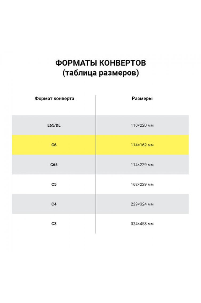 Конверты С6 (114х162 мм), отрывная лента, Куда-Кому, внутренняя запечатка, 80 г/м2, КОМПЛЕКТ 100 шт., BRAUBERG, 112191 Конверты С6 (114х162 мм), отрывная лента, Куда-Кому, внутренняя запечатка, 80 г/м2, КОМПЛЕКТ 100 шт., BRAUBERG, 112191