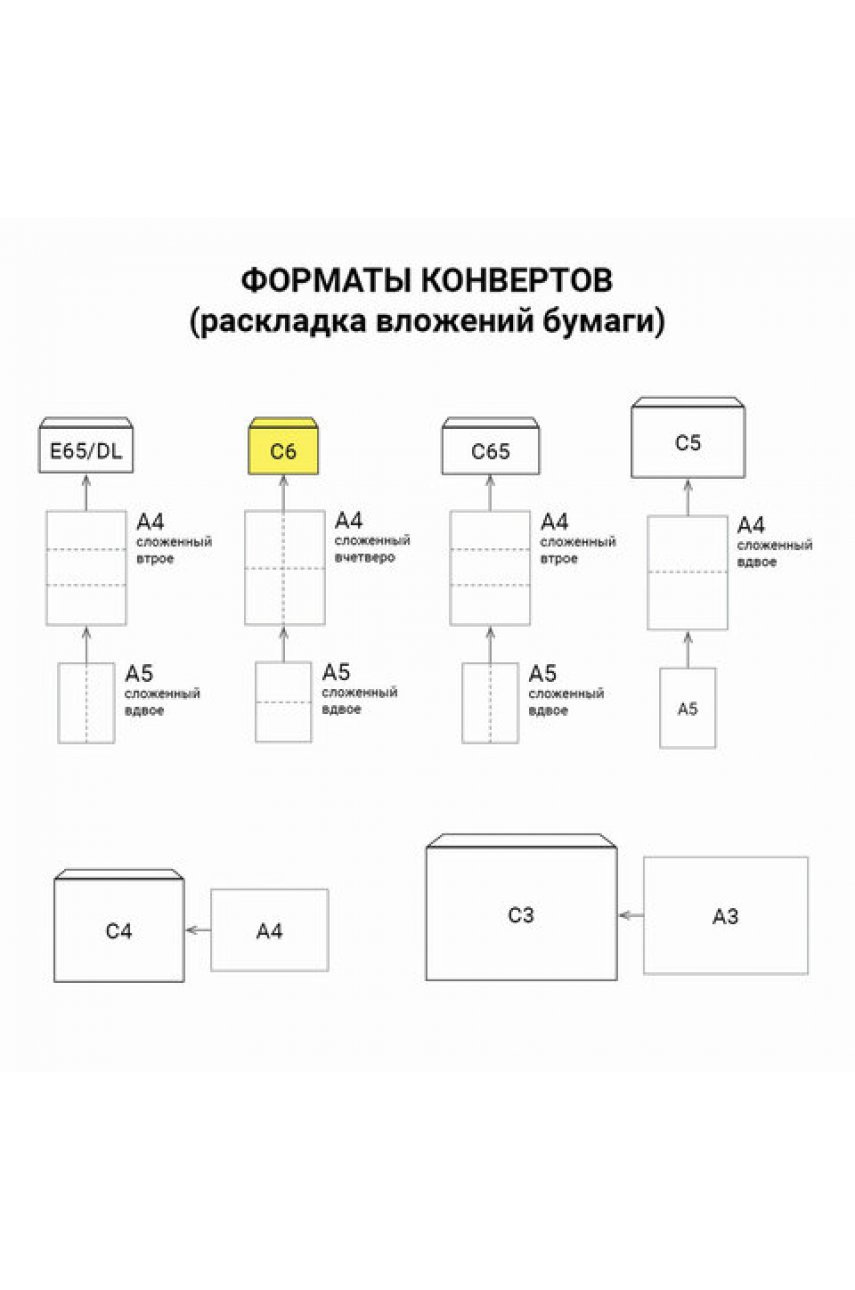 Конверты С6 (114х162 мм), отрывная лента, Куда-Кому, внутренняя запечатка, 80 г/м2, КОМПЛЕКТ 100 шт., BRAUBERG, 112191 Конверты С6 (114х162 мм), отрывная лента, Куда-Кому, внутренняя запечатка, 80 г/м2, КОМПЛЕКТ 100 шт., BRAUBERG, 112191