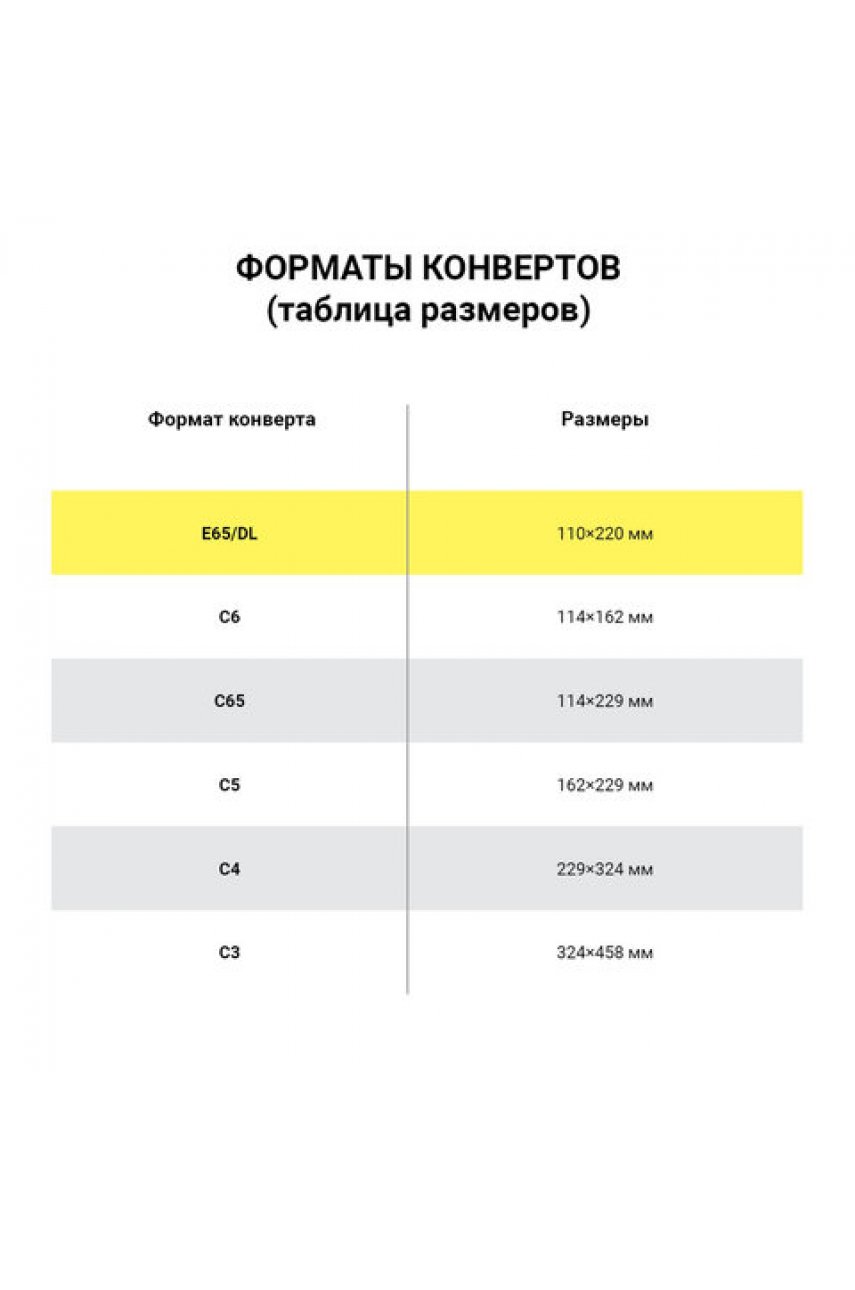 Конверты Е65 (110х220 мм), отрывная лента, белые, КОМПЛЕКТ 50 шт., внутренняя запечатка Конверты Е65 (110х220 мм), отрывная лента, белые, КОМПЛЕКТ 50 шт., внутренняя запечатка