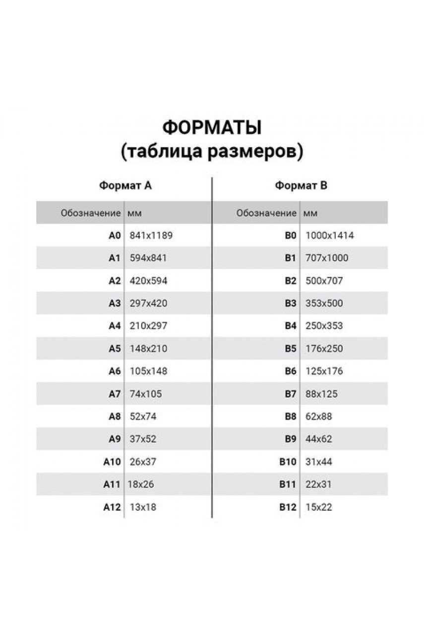Бумага COLOR COPY, БОЛЬШОЙ ФОРМАТ (450х320мм), SRА3, 120 г/м2, 250 л., для полноцветной лазерной печати, А++, Австрия Бумага COLOR COPY, БОЛЬШОЙ ФОРМАТ (450х320мм), SRА3, 120 г/м2, 250 л., для полноцветной лазерной печати, А++, Австрия