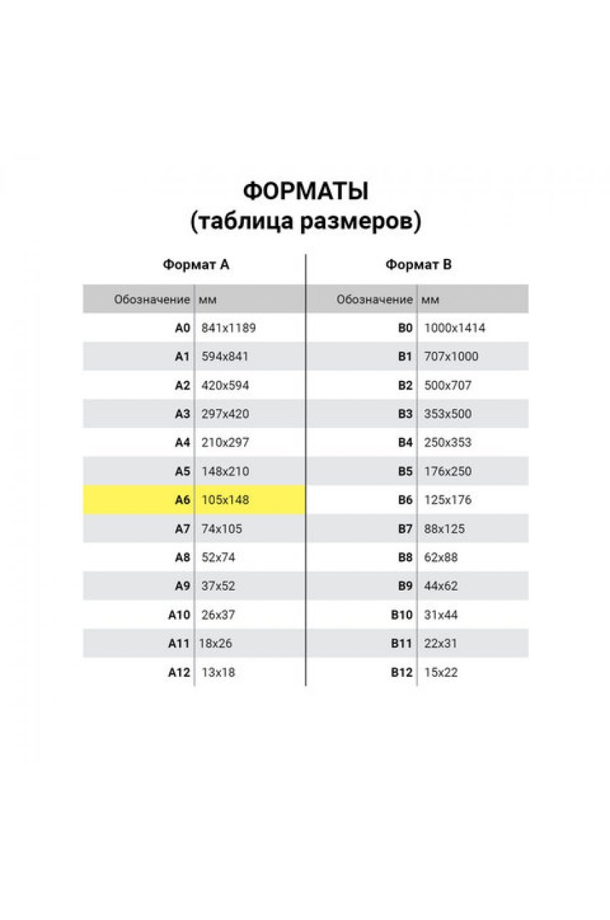 Фотобумага матовая, 10х15 см, 230 г/м2, односторонняя, 50 листов, LOMOND Фотобумага матовая, 10х15 см, 230 г/м2, односторонняя, 50 листов, LOMOND