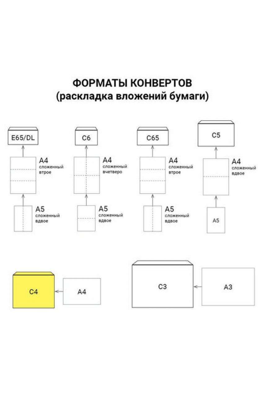 Конверты С4 (229х324 мм), отрывная лента, Конверты С4 (229х324 мм), отрывная лента,