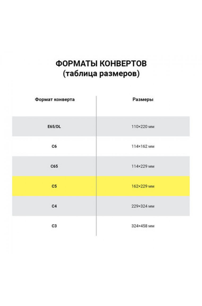 Конверты С5 (162х229 мм), отрывная лента, "Куда-Кому", 80 г/м2, КОМПЛЕКТ 50 шт., внутренняя запечатка Конверты С5 (162х229 мм), отрывная лента, "Куда-Кому", 80 г/м2, КОМПЛЕКТ 50 шт., внутренняя запечатка