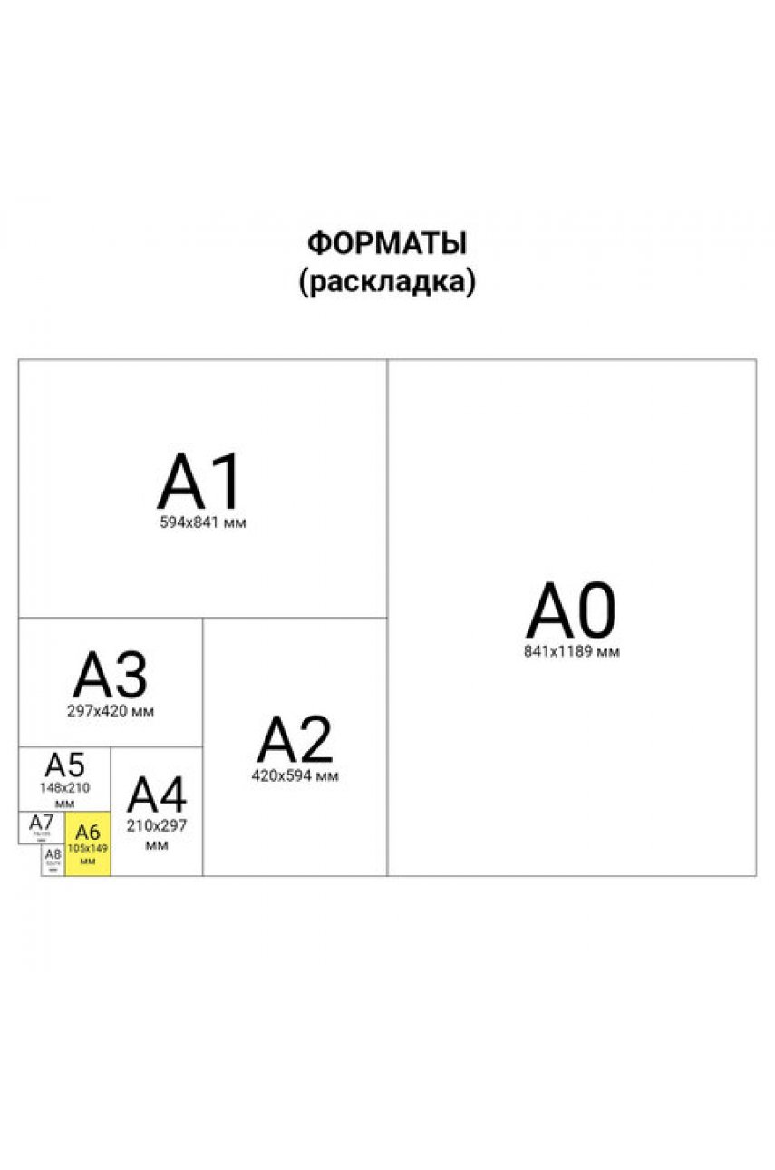 Сертификат о профилактических прививках (Форма № 156/у-93), 12 л., А6 95x140 мм Сертификат о профилактических прививках (Форма № 156/у-93), 12 л., А6 95x140 мм