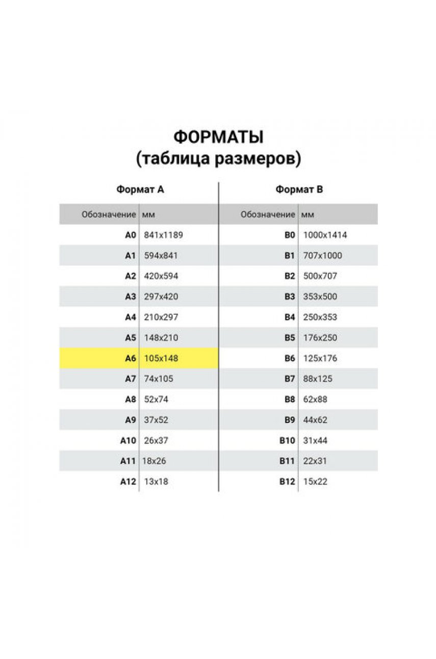 Сертификат о профилактических прививках (Форма № 156/у-93), 12 л., А6 95x140 мм Сертификат о профилактических прививках (Форма № 156/у-93), 12 л., А6 95x140 мм