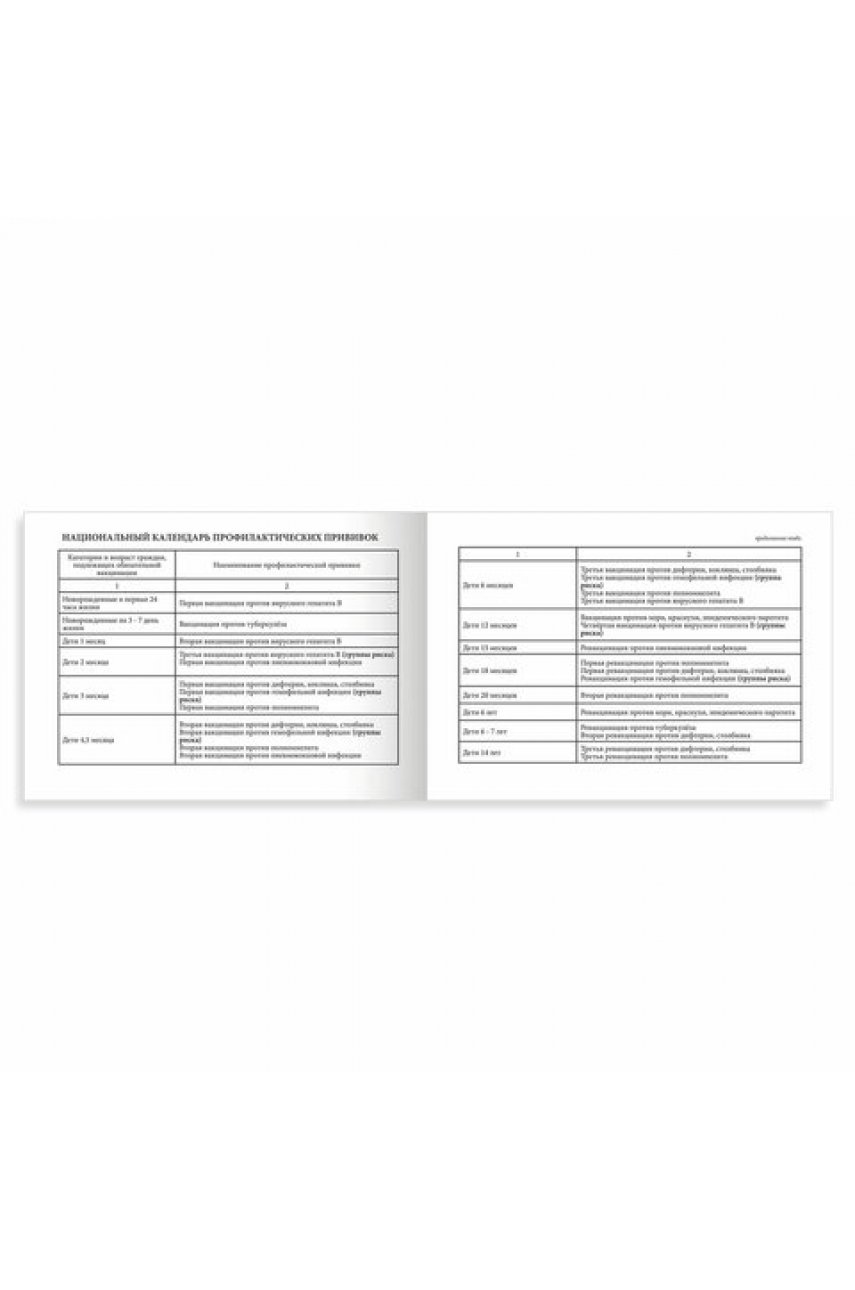 Сертификат о профилактических прививках (Форма № 156/у-93), 12 л., А6 95x140 мм Сертификат о профилактических прививках (Форма № 156/у-93), 12 л., А6 95x140 мм