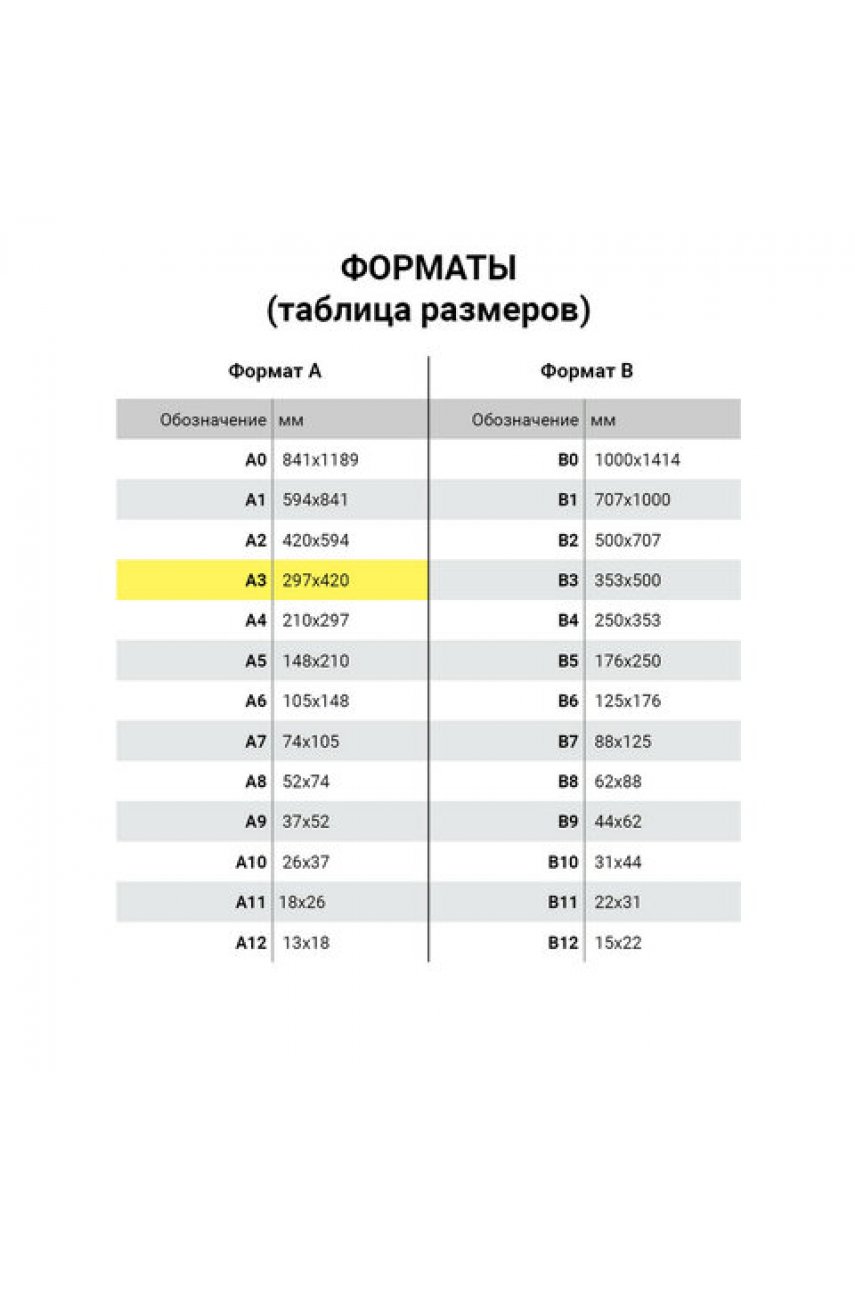 Калька А3 для печати и творчества, 90 г/м2, 250 листов, SKETCHMARKER, R17310 Калька А3 для печати и творчества, 90 г/м2, 250 листов, SKETCHMARKER, R17310