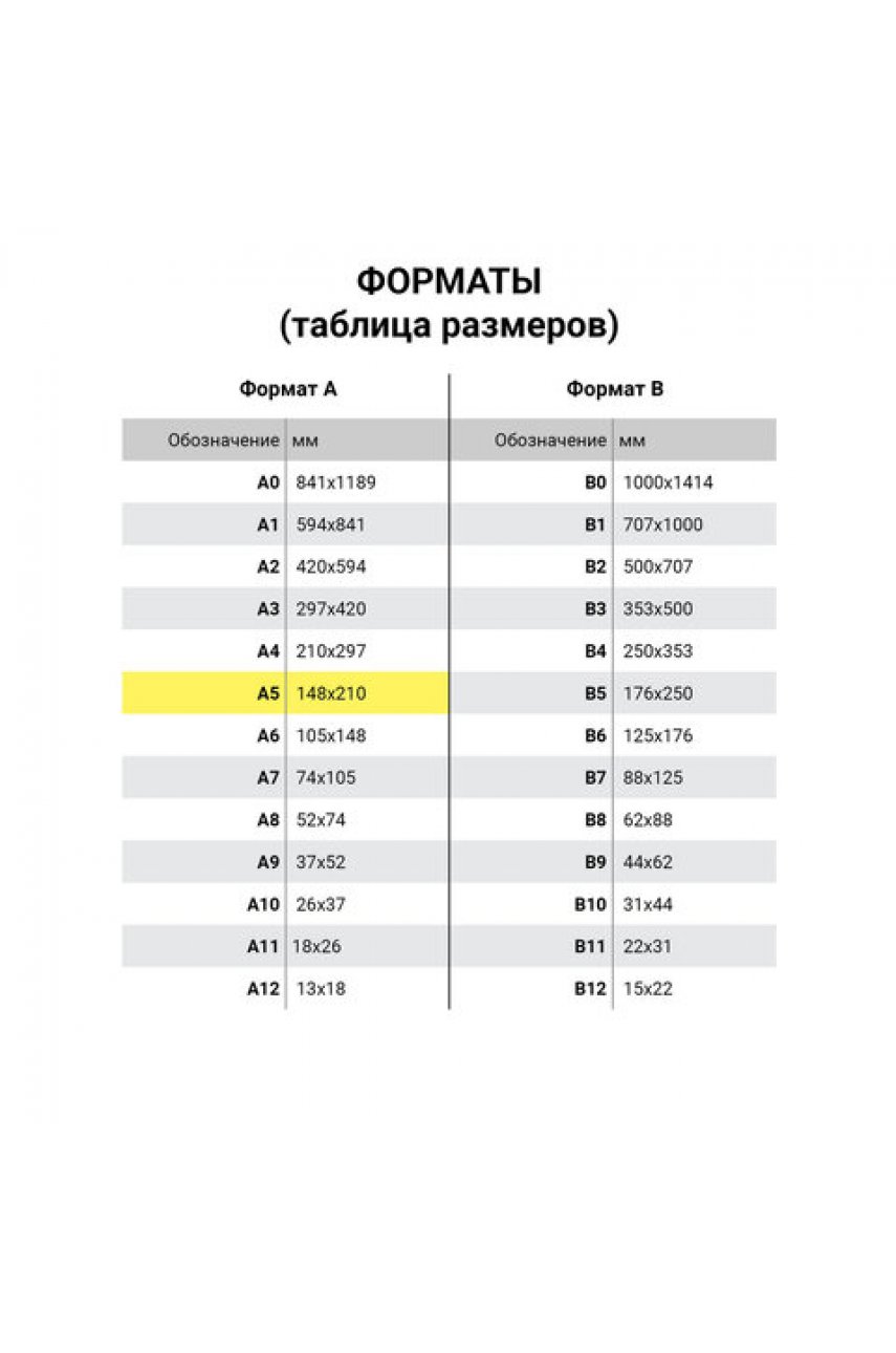 Книга Отзывов и предложений, 96 л., мелованный картон, блок офсет, А5 (140х200 мм) Книга Отзывов и предложений, 96 л., мелованный картон, блок офсет, А5 (140х200 мм)