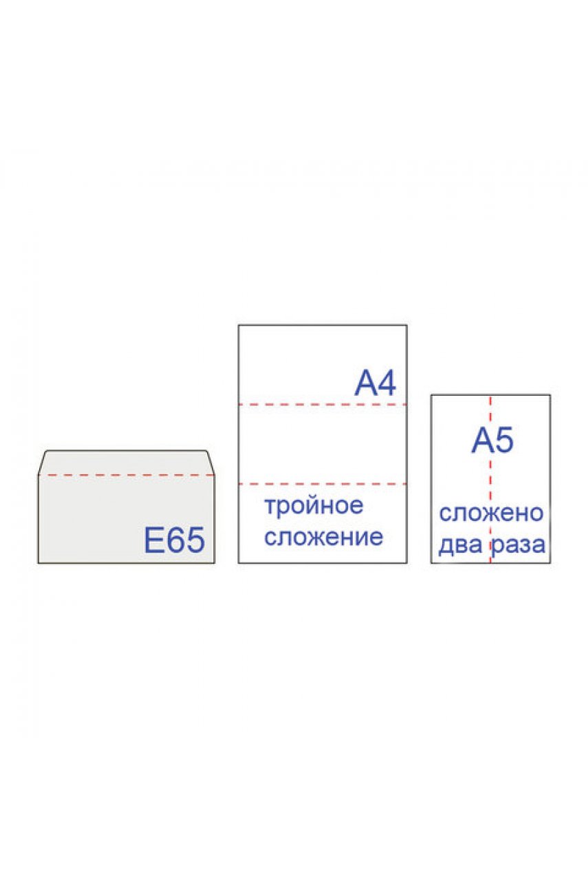Конверты Е65 (110х220 мм), отрывная лента, 80 г/м2 Конверты Е65 (110х220 мм), отрывная лента, 80 г/м2