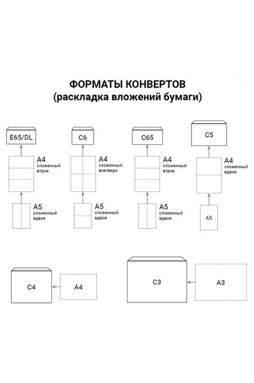 Конверты С3+ (360х460 мм), КРАФТ, без клея, 100 г/м2, КОМПЛЕКТ 500 шт., треугольный клапан