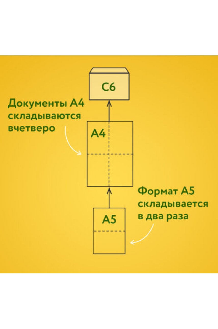 Конверты С6 (114х162 мм), отрывная лента, внутренняя запечатка, 80 г/м2, КОМПЛЕКТ 100 шт., BRAUBERG, 112190 Конверты С6 (114х162 мм), отрывная лента, внутренняя запечатка, 80 г/м2, КОМПЛЕКТ 100 шт., BRAUBERG, 112190