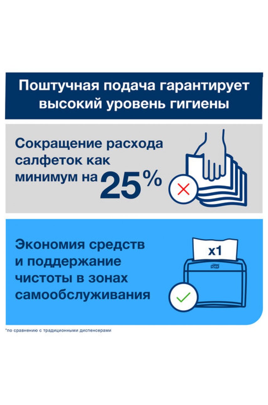 Салфетки TORK (Система N4) Xpressnap Universal, 2-слойные, КОМПЛЕКТ 20 шт., 200 шт., белые