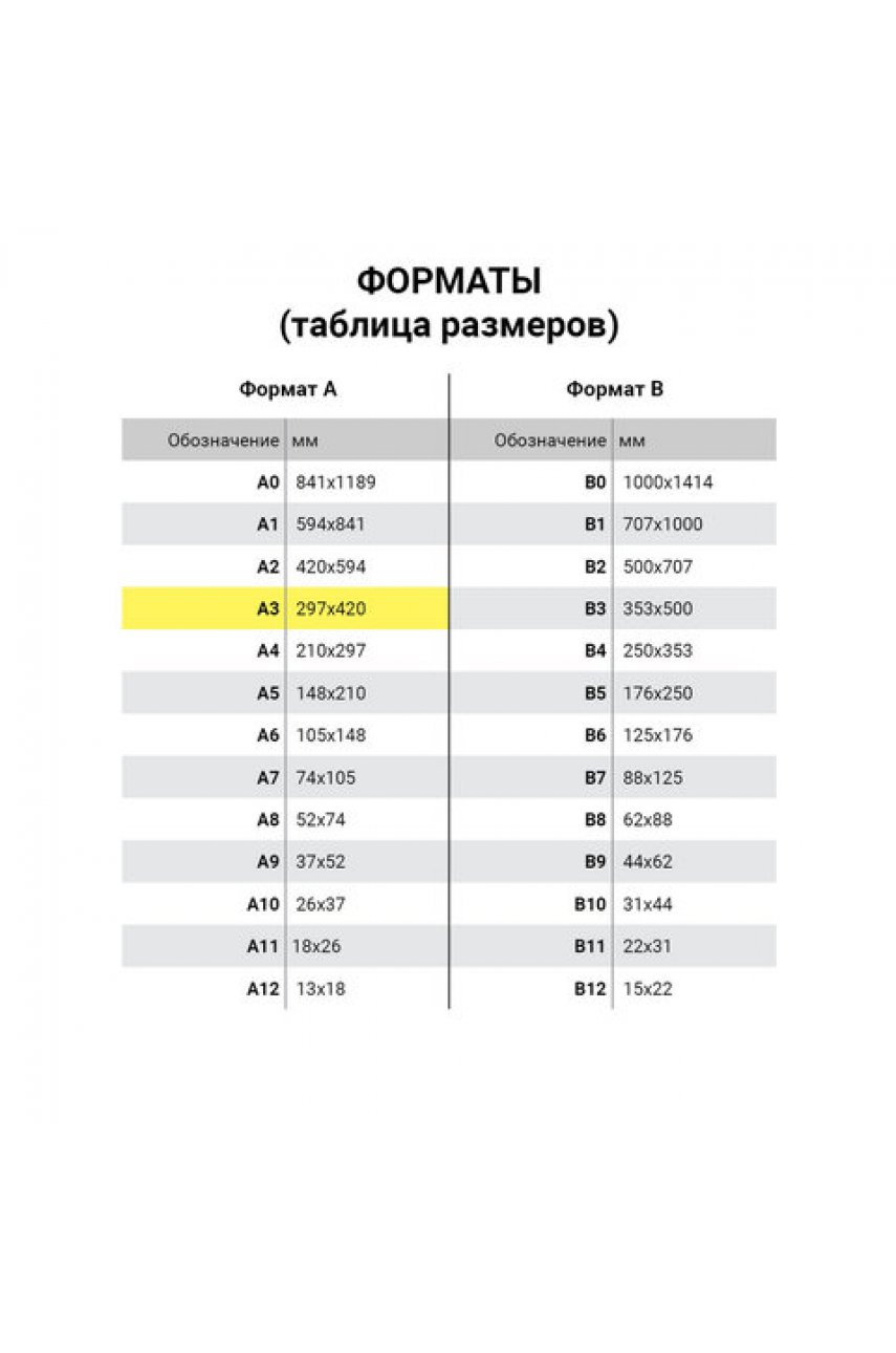 Бумага для акварели БОЛЬШАЯ А3, 10 л., 200 г/м2, бумага ГОЗНАК Холст "" Бумага для акварели БОЛЬШАЯ А3, 10 л., 200 г/м2, бумага ГОЗНАК Холст ""
