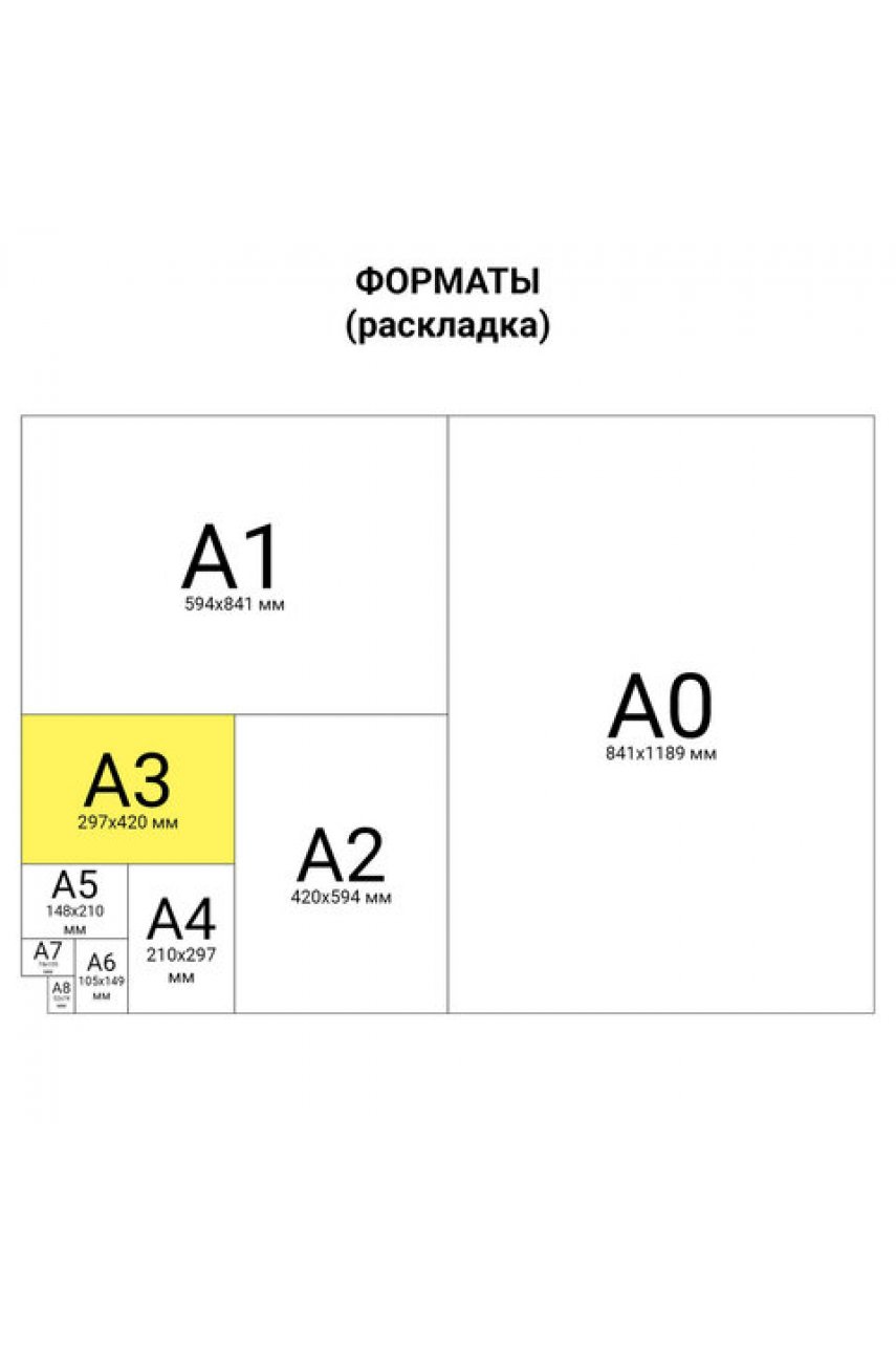 Папка для акварели БОЛЬШАЯ А3, 20 л., 200 г/м2, бумага ГОЗНАК, среднее зерно, "Рыбачка" Папка для акварели БОЛЬШАЯ А3, 20 л., 200 г/м2, бумага ГОЗНАК, среднее зерно, "Рыбачка"