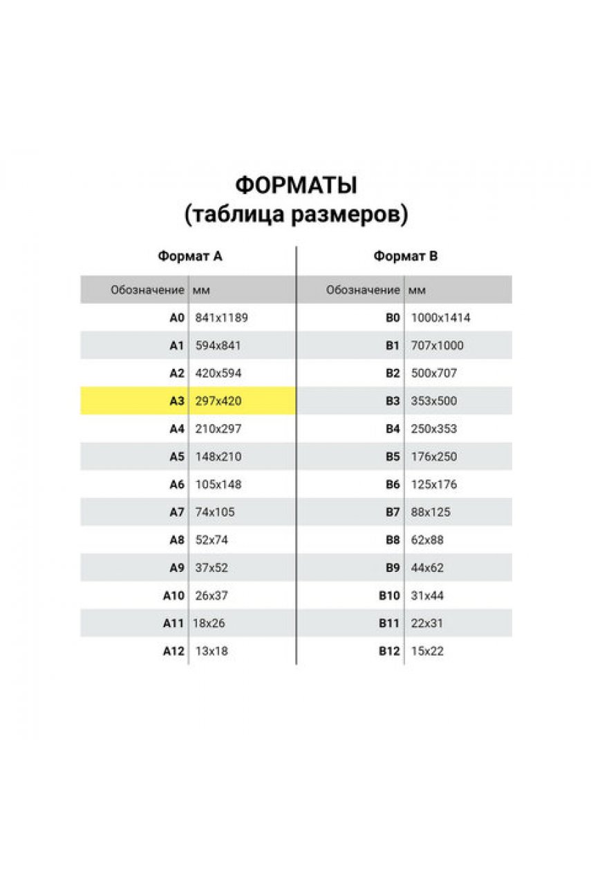 Папка для акварели БОЛЬШАЯ А3, 20 л., 200 г/м2, бумага ГОЗНАК, среднее зерно, "Рыбачка" Папка для акварели БОЛЬШАЯ А3, 20 л., 200 г/м2, бумага ГОЗНАК, среднее зерно, "Рыбачка"