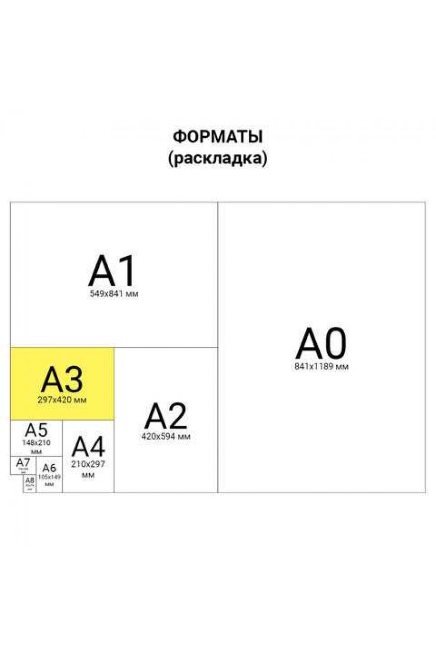 Скетчбук, белая бумага 100 г/м2, 297х410 мм, 50 л., гребень, жёсткая подложка DEBUT Скетчбук, белая бумага 100 г/м2, 297х410 мм, 50 л., гребень, жёсткая подложка DEBUT