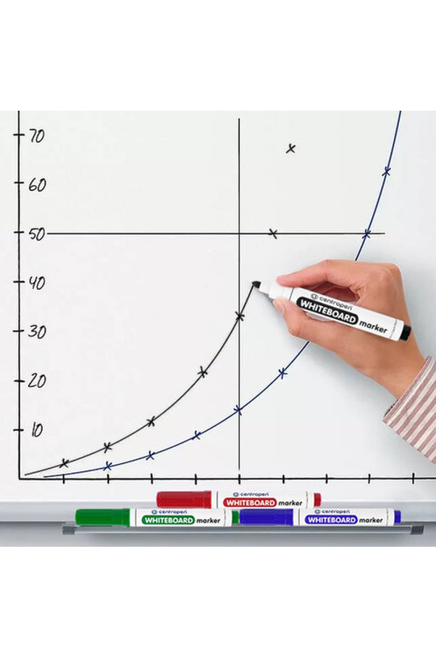 Маркеры стираемые для белой доски НАБОР 4 ЦВЕТА CENTROPEN "Dry-Wipe", 2,5 мм, 8559/4 Маркеры стираемые для белой доски НАБОР 4 ЦВЕТА CENTROPEN "Dry-Wipe", 2,5 мм, 8559/4