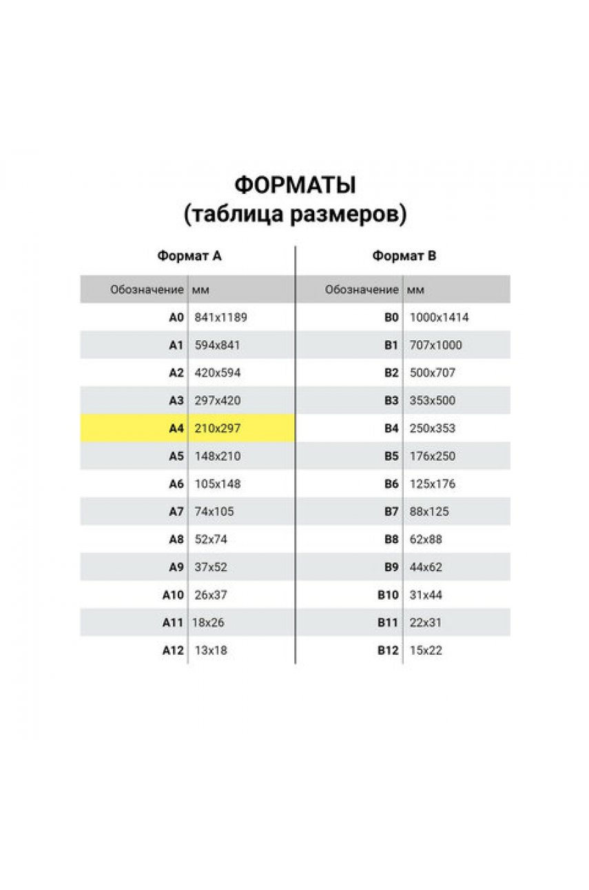 Разделитель пластиковый BRAUBERG, А4, 5 листов, по цветам, оглавление, Китай Разделитель пластиковый BRAUBERG, А4, 5 листов, по цветам, оглавление, Китай