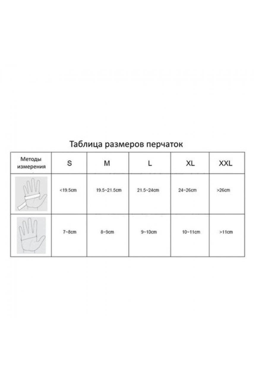 Перчатки латексные медицинские смотровые, 50 пар (100 штук), размер 8-9, L (большой), DERMAGRIP Перчатки латексные медицинские смотровые, 50 пар (100 штук), размер 8-9, L (большой), DERMAGRIP