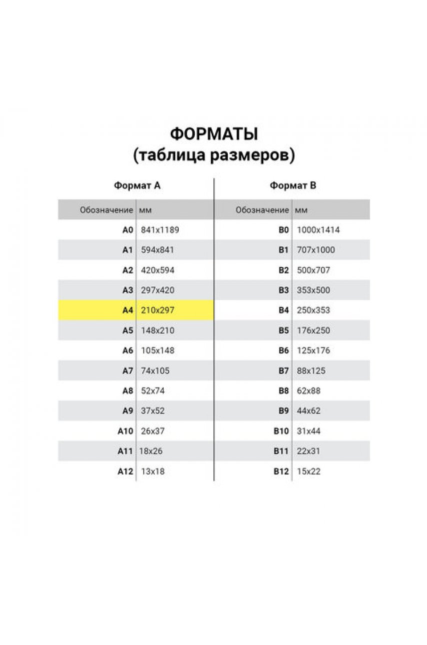 Обложки пластиковые для переплета, А4, КОМПЛЕКТ 100 шт., 150 мкм, прозрачно-зеленые Обложки пластиковые для переплета, А4, КОМПЛЕКТ 100 шт., 150 мкм, прозрачно-зеленые