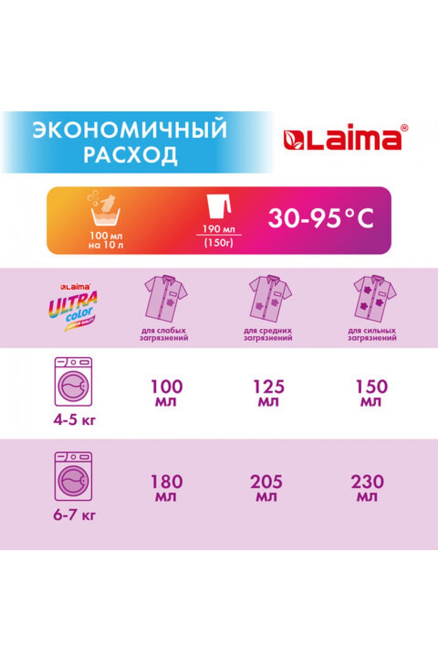 Стиральный порошок автомат 6 кг ULTRA Color, УЛУЧШЕННАЯ ФОРМУЛА, 60 стирок, универсальный Стиральный порошок автомат 6 кг ULTRA Color, УЛУЧШЕННАЯ ФОРМУЛА, 60 стирок, универсальный