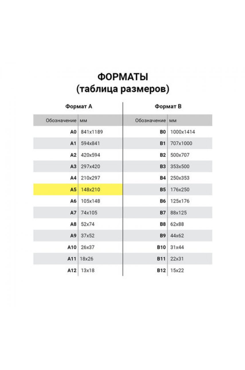 Тетрадь ЗЕЛЁНАЯ обложка 12 л., частая косая линия с полями, офсет, "HATBER" Тетрадь ЗЕЛЁНАЯ обложка 12 л., частая косая линия с полями, офсет, "HATBER"