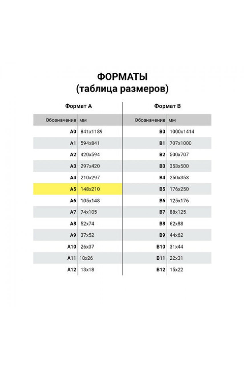 Тетрадь А5, 48 л., HATBER, скоба, клетка, обложка крафт-картон, "Милые зверьки" (5 видов в спайке) Тетрадь А5, 48 л., HATBER, скоба, клетка, обложка крафт-картон, "Милые зверьки" (5 видов в спайке)