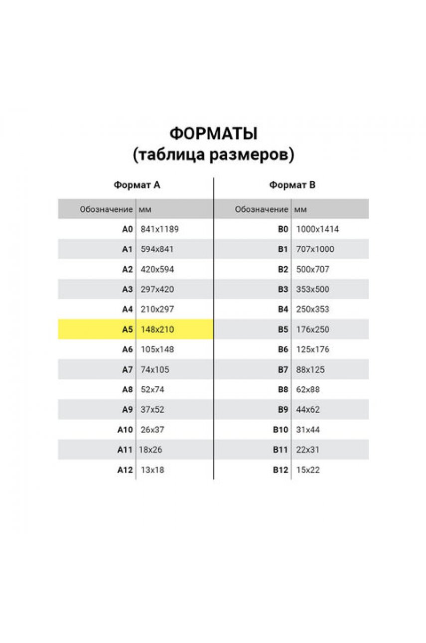 Тетрадь ЗЕЛЁНАЯ обложка 12 л., крупная клетка с полями, офсет, "Маяк", Т 5012 Т2 ЗЕЛ 6Г