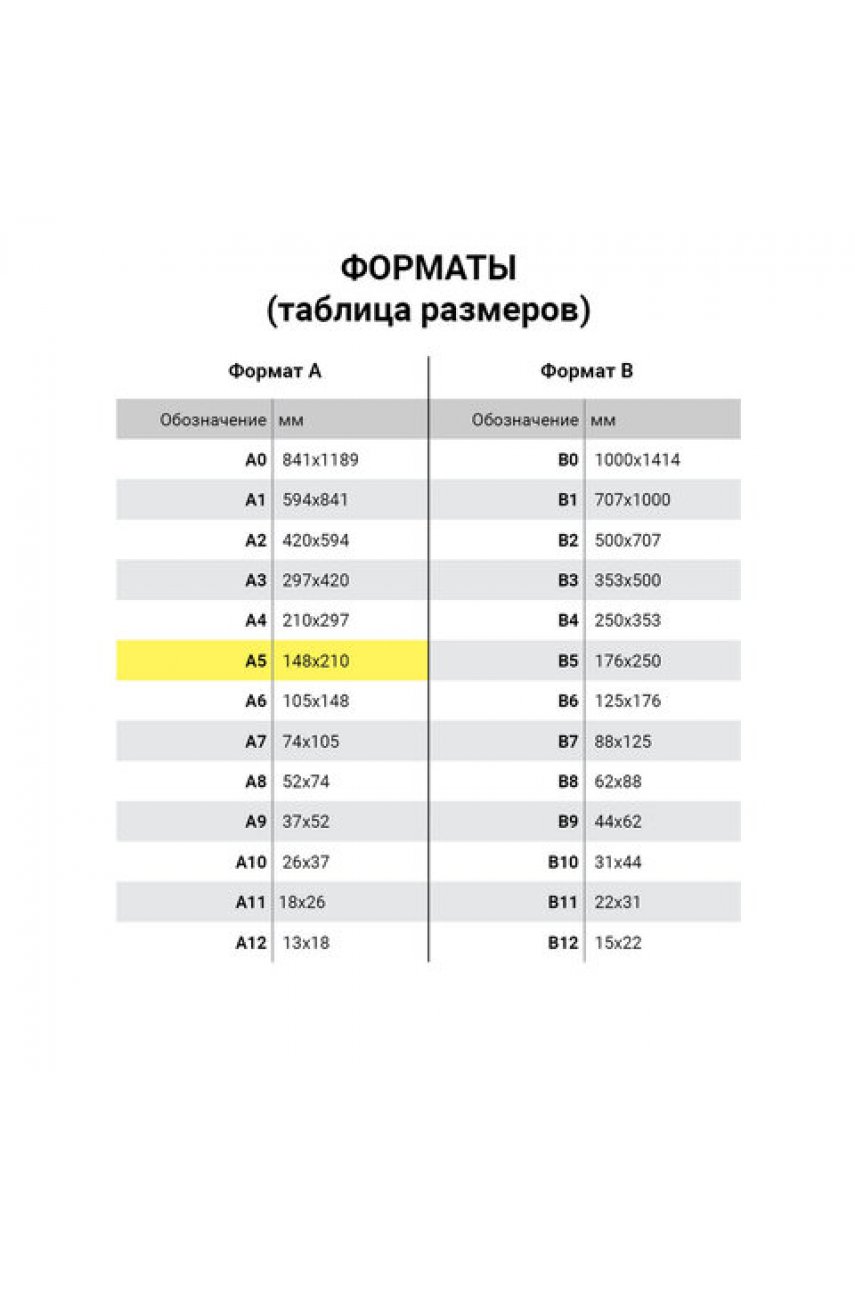 Тетрадь А5 96 л. HATBER скоба, линия, обложка картон, "Удивительный мир" (5 видов)
